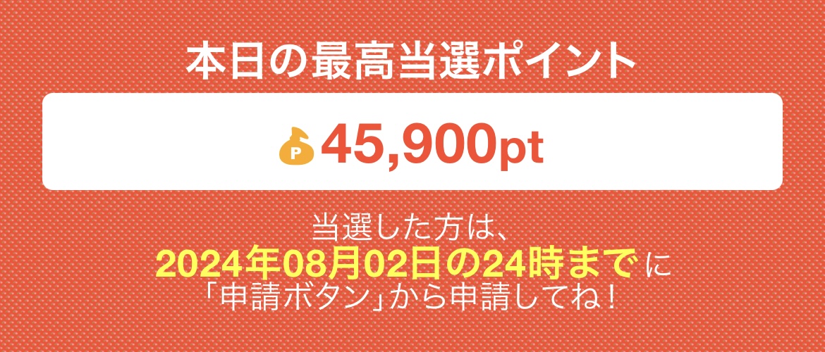 今日のちょびリッチ