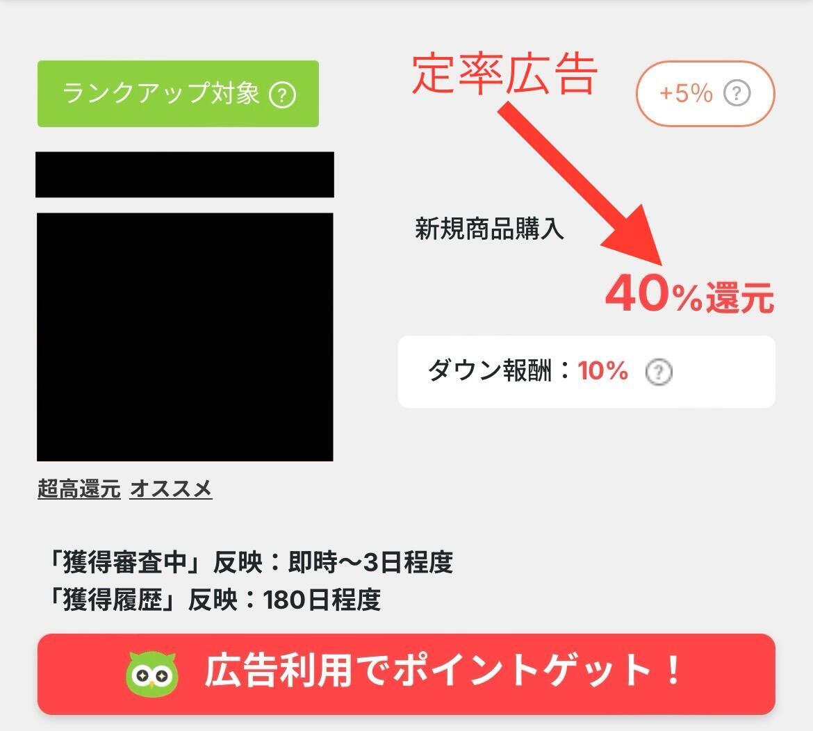 定率広告