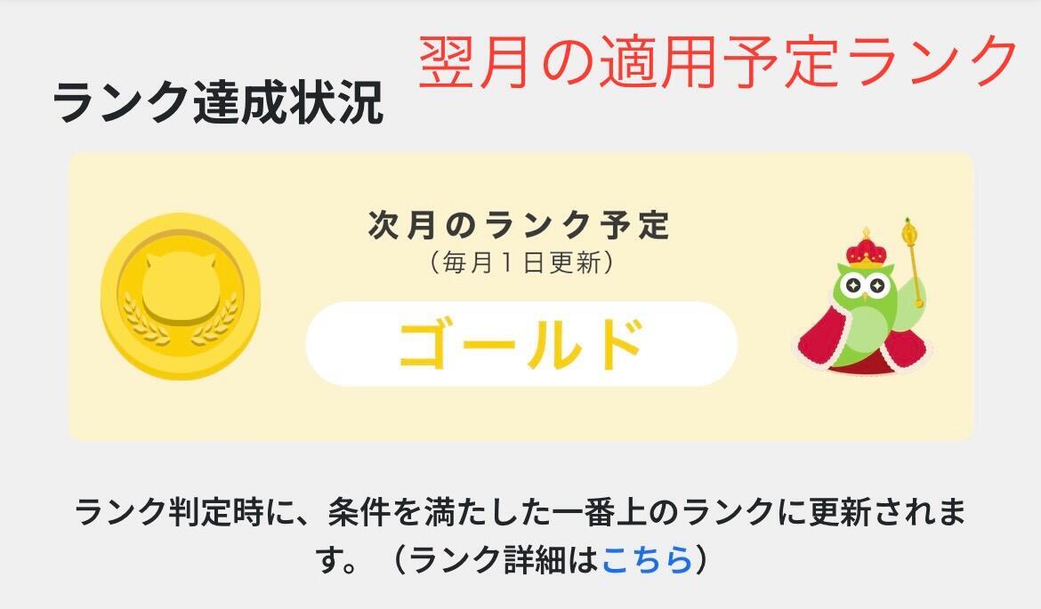 翌月の予定ランク