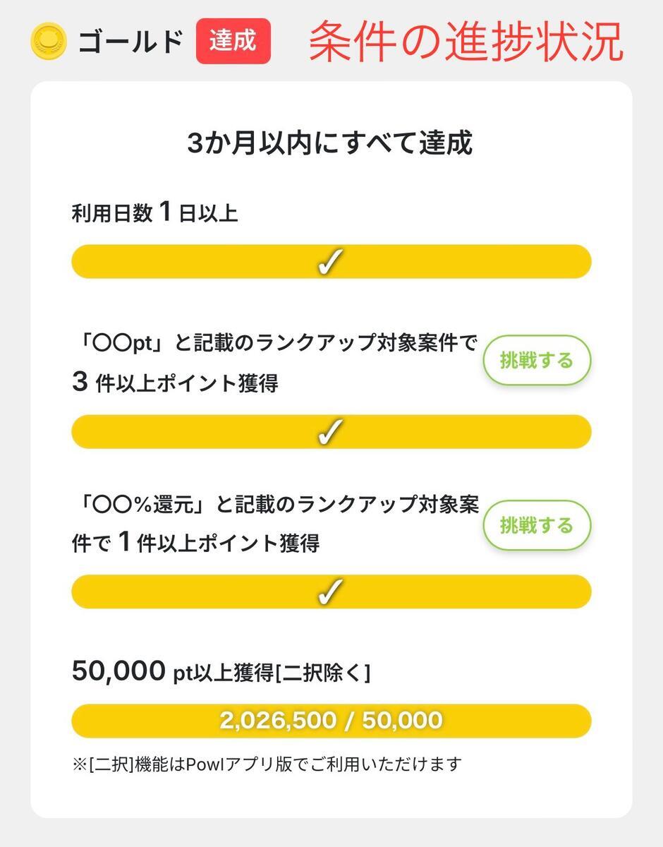 ランクアップ条件の進捗状況