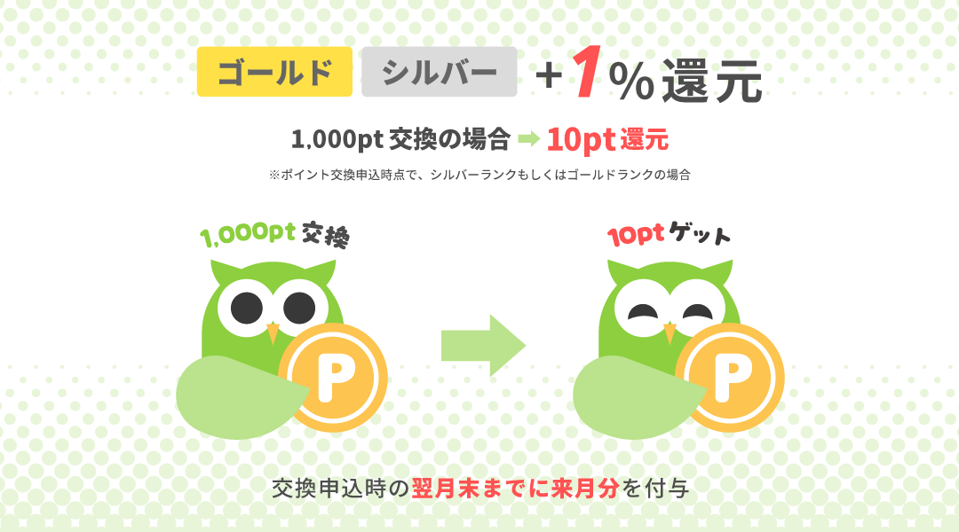 交換ボーナス