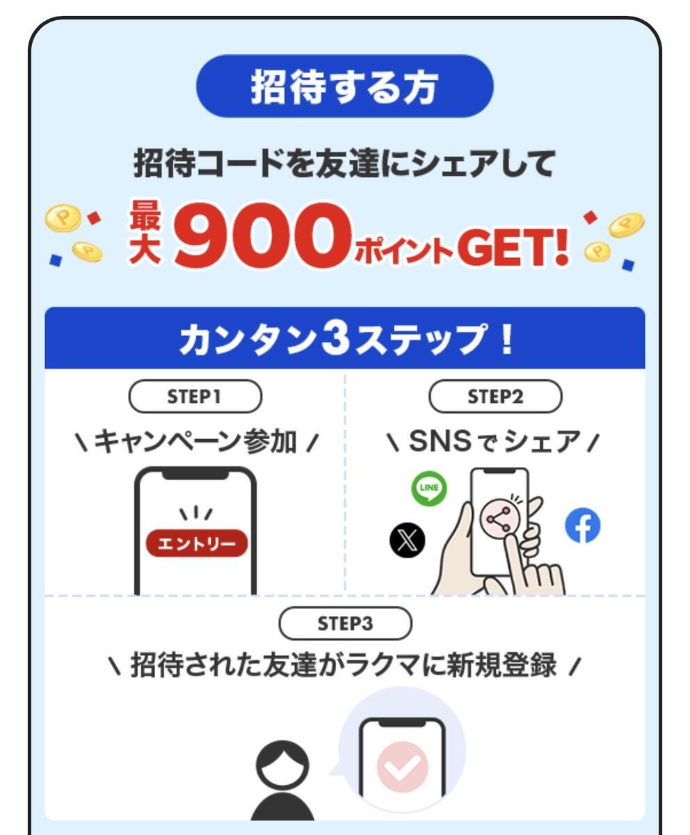 招待する側の条件