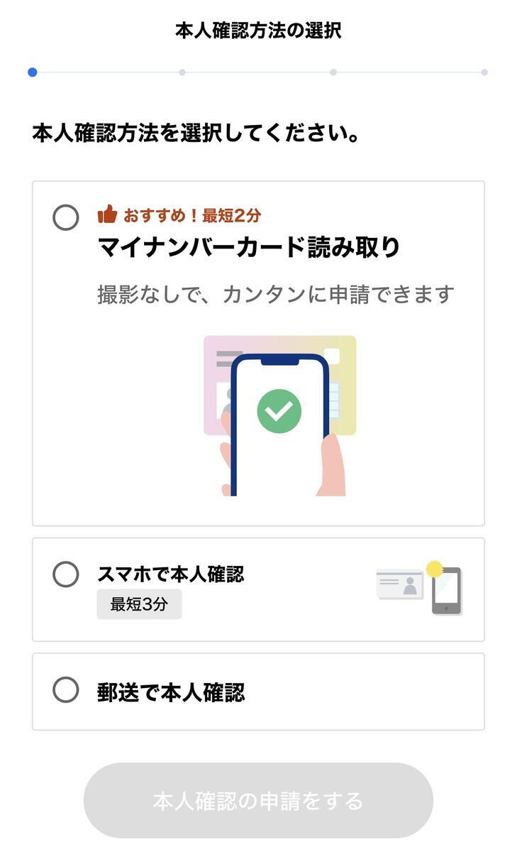 本人確認方法