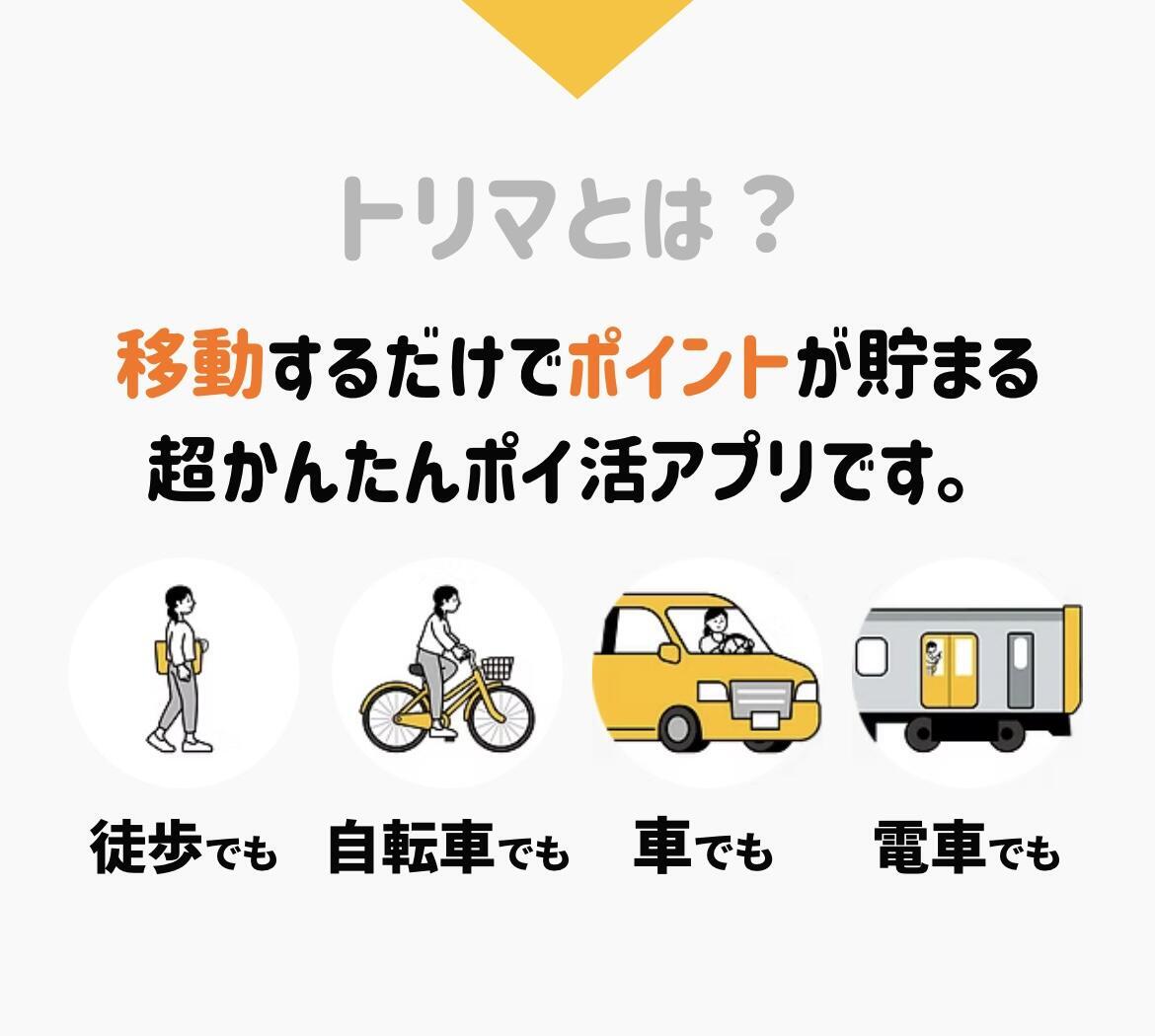 トリマとは