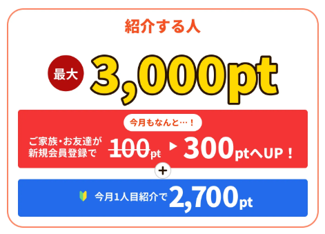 ハピタスの紹介ボーナス｜2026年4月
