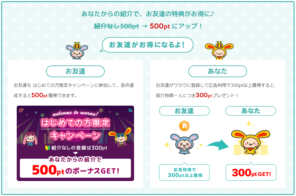 ワラウ 紹介ボーナス