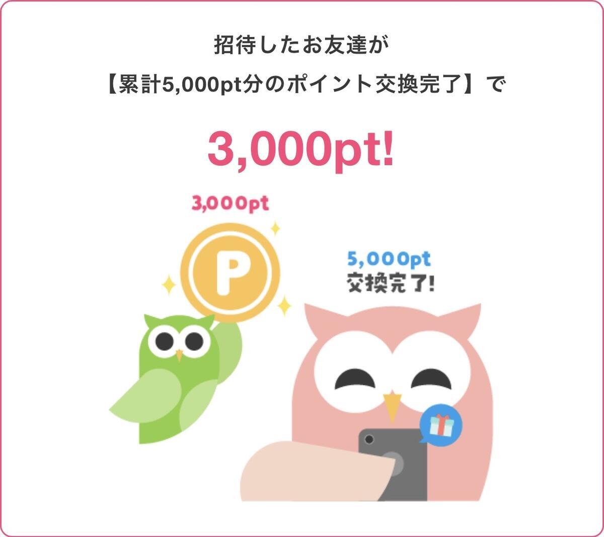 交換ボーナス