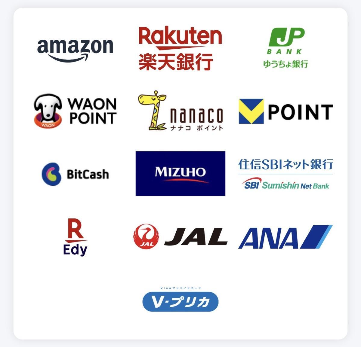 PeX(ペックス)から交換できるポイントサービス