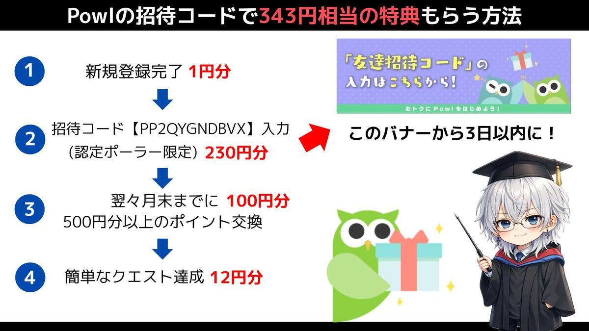 Powlの招待コードで特典をもらう手順図解