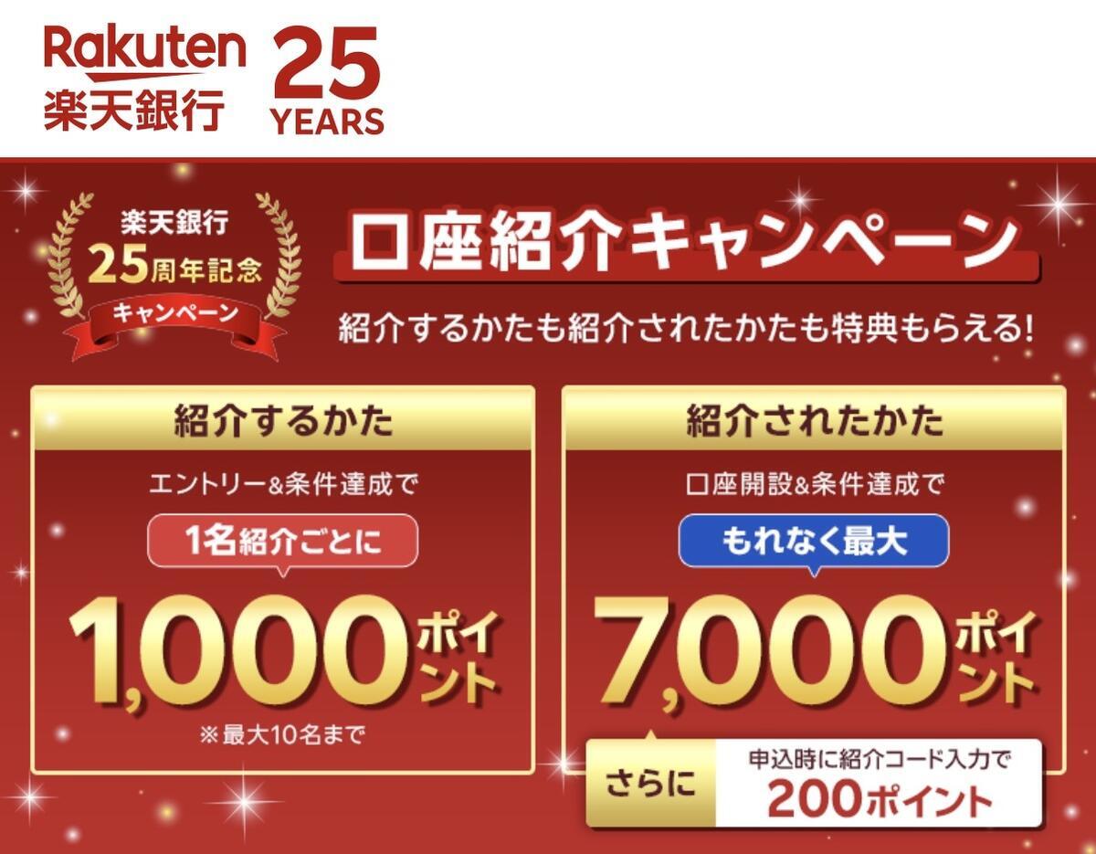 楽天銀行 口座紹介キャンペーン｜2026年7・8月