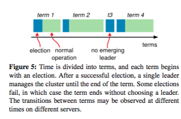 f:id:ikemonn:20170727211513p:plain