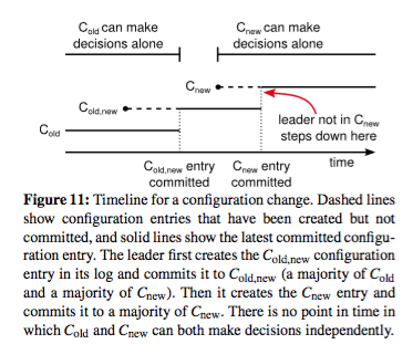 f:id:ikemonn:20170727211618p:plain