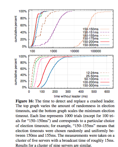 f:id:ikemonn:20170727213753p:plain