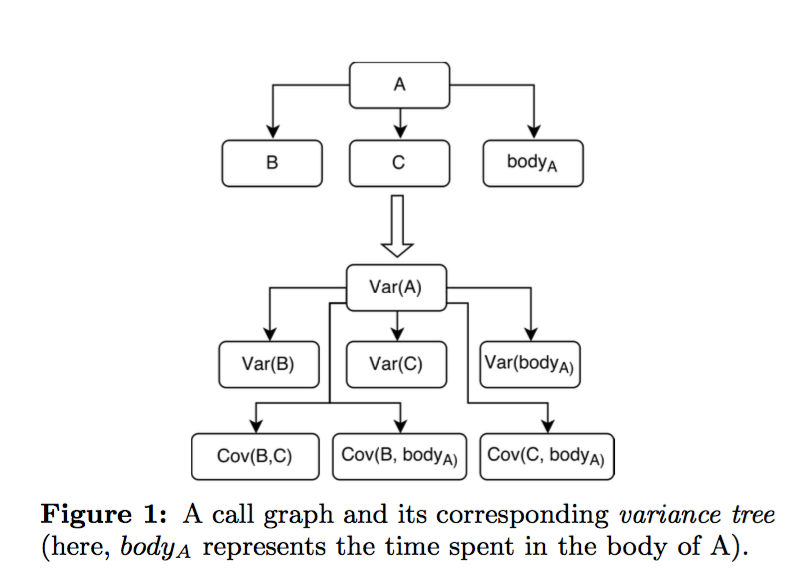 f:id:ikemonn:20170730215151p:plain f:id:ikemonn:20170730215151p:plain