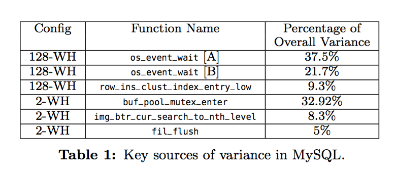f:id:ikemonn:20170730215212p:plain f:id:ikemonn:20170730215212p:plain