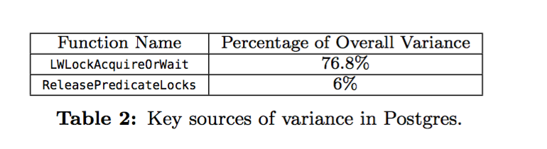 f:id:ikemonn:20170730215223p:plain f:id:ikemonn:20170730215223p:plain
