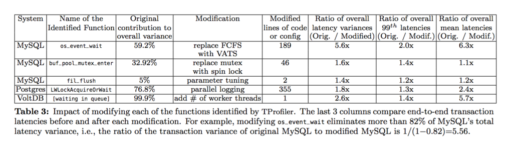 f:id:ikemonn:20170730215246p:plain f:id:ikemonn:20170730215246p:plain