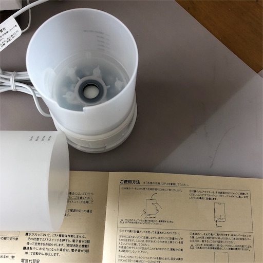 f:id:ikenagayoshie:20190515124258j:image