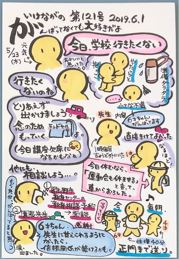 f:id:ikenagayoshie:20190601090103j:image f:id:ikenagayoshie:20190601090103j:image