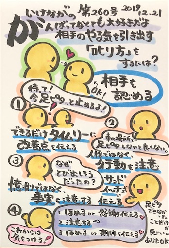 f:id:ikenagayoshie:20191221044126j:image f:id:ikenagayoshie:20191221044126j:image