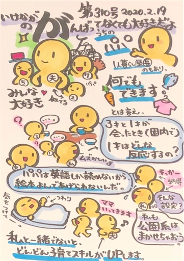 f:id:ikenagayoshie:20200219044525j:image f:id:ikenagayoshie:20200219044525j:image