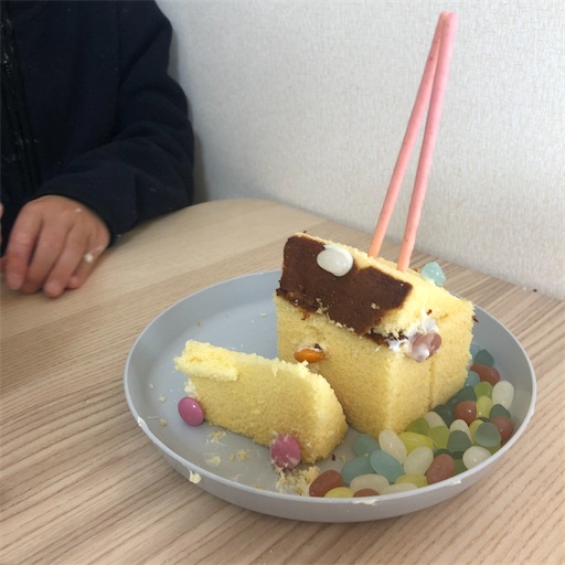 f:id:ikenagayoshie:20200301152543j:image