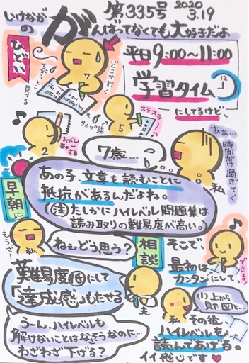 f:id:ikenagayoshie:20200319051529j:image