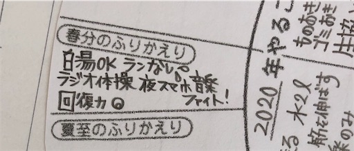 f:id:ikenagayoshie:20200321122305j:image f:id:ikenagayoshie:20200321122305j:image