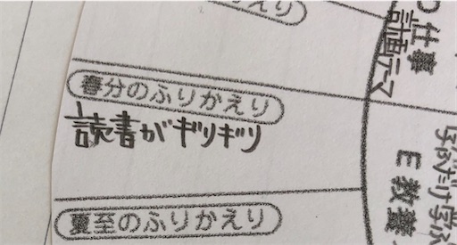 f:id:ikenagayoshie:20200321122308j:image f:id:ikenagayoshie:20200321122308j:image