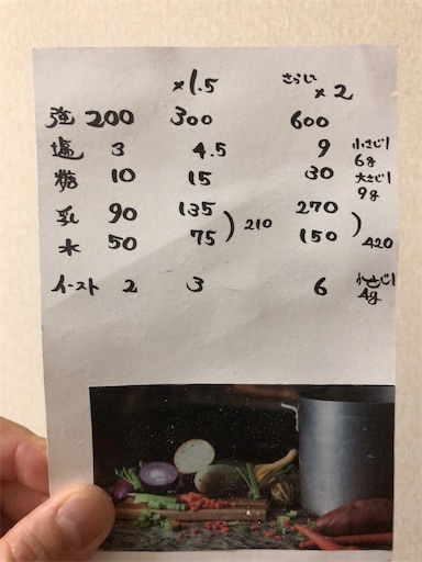 f:id:ikenagayoshie:20200501212228j:image f:id:ikenagayoshie:20200501212228j:image