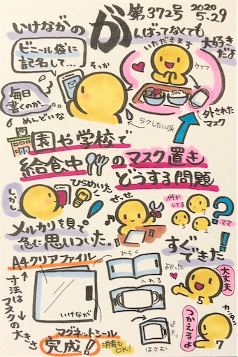f:id:ikenagayoshie:20200529141107j:image f:id:ikenagayoshie:20200529141107j:image
