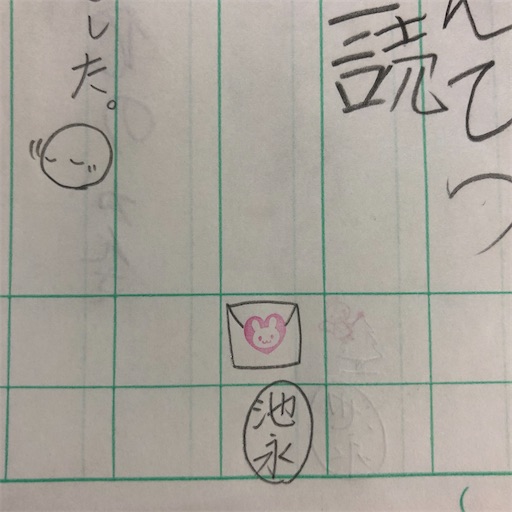 f:id:ikenagayoshie:20200614073336j:image