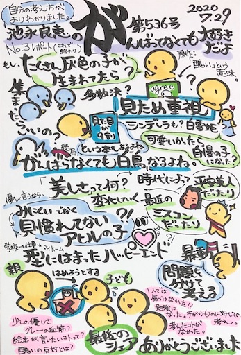 f:id:ikenagayoshie:20200730201338j:image f:id:ikenagayoshie:20200730201338j:image