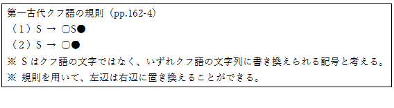 f:id:ikenohotorino:20161124083351p:plain