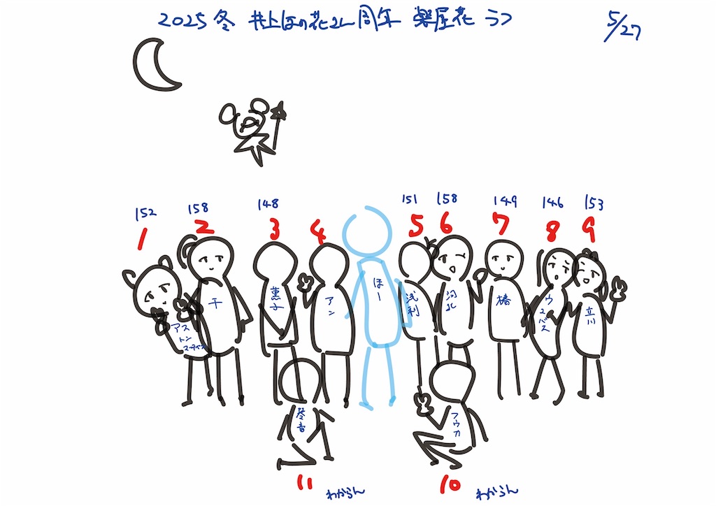 f:id:iketani-atuage:20251125191705j:image
