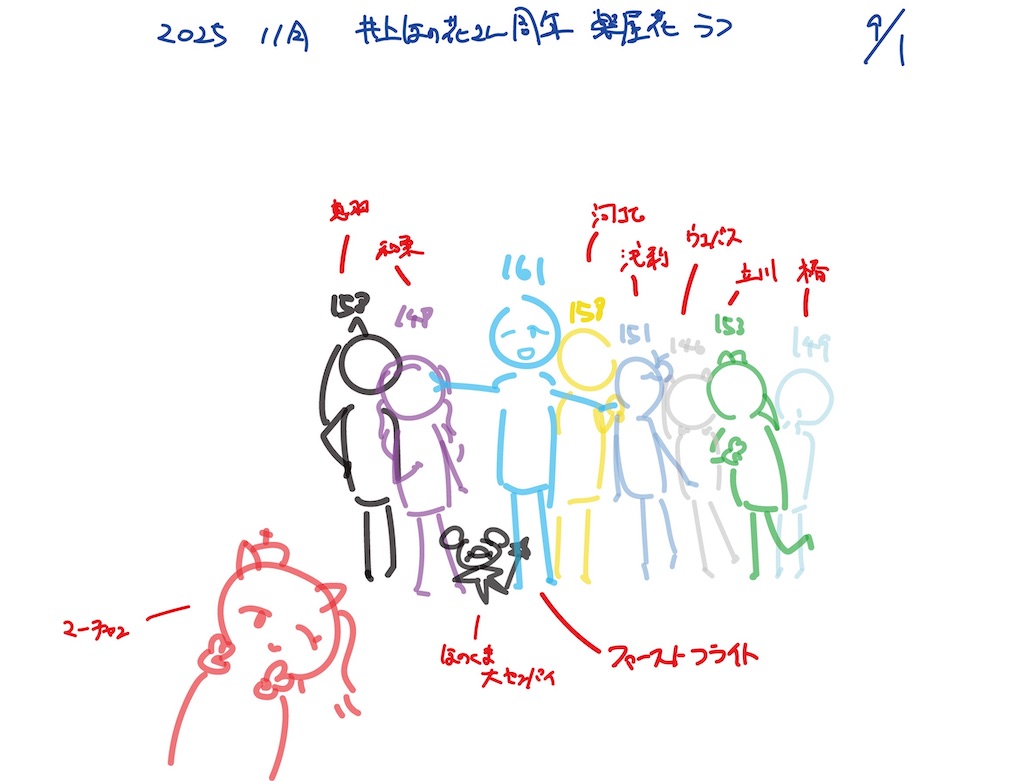 f:id:iketani-atuage:20251125191708j:image