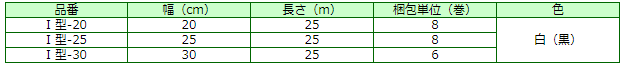 f:id:ikexk:20181109154903p:plain