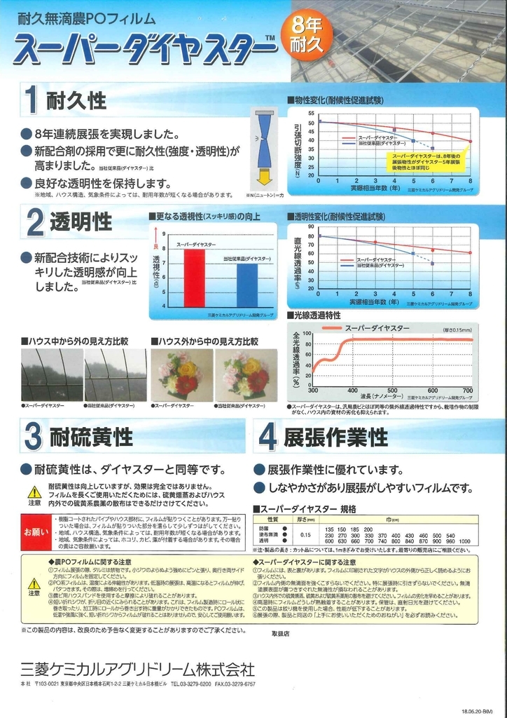 おがしょう】農業用POフィルム ダイヤスター ビニールハウス用