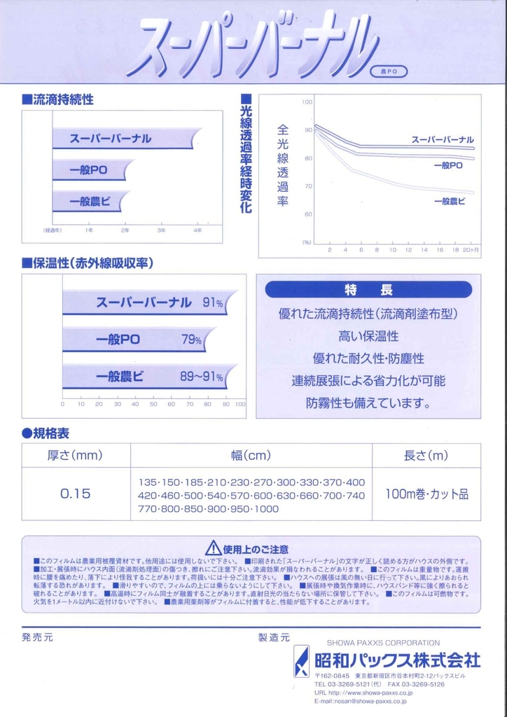 f:id:ikexk:20181126124906j:plain