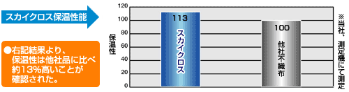 f:id:ikexk:20181206123112g:plain