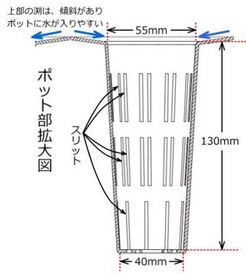 イチゴのランナー受け・差し芽に！ポットレスコンテナ230 - イケックス