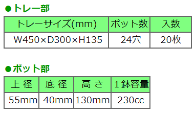 nobu様用ポットレスコンテナ 20枚 ポットレスコンテナ230 24穴 5.5cm