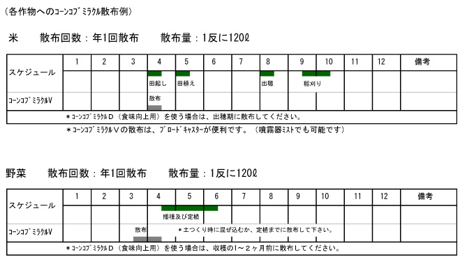 f:id:ikexk:20181214105244p:plain