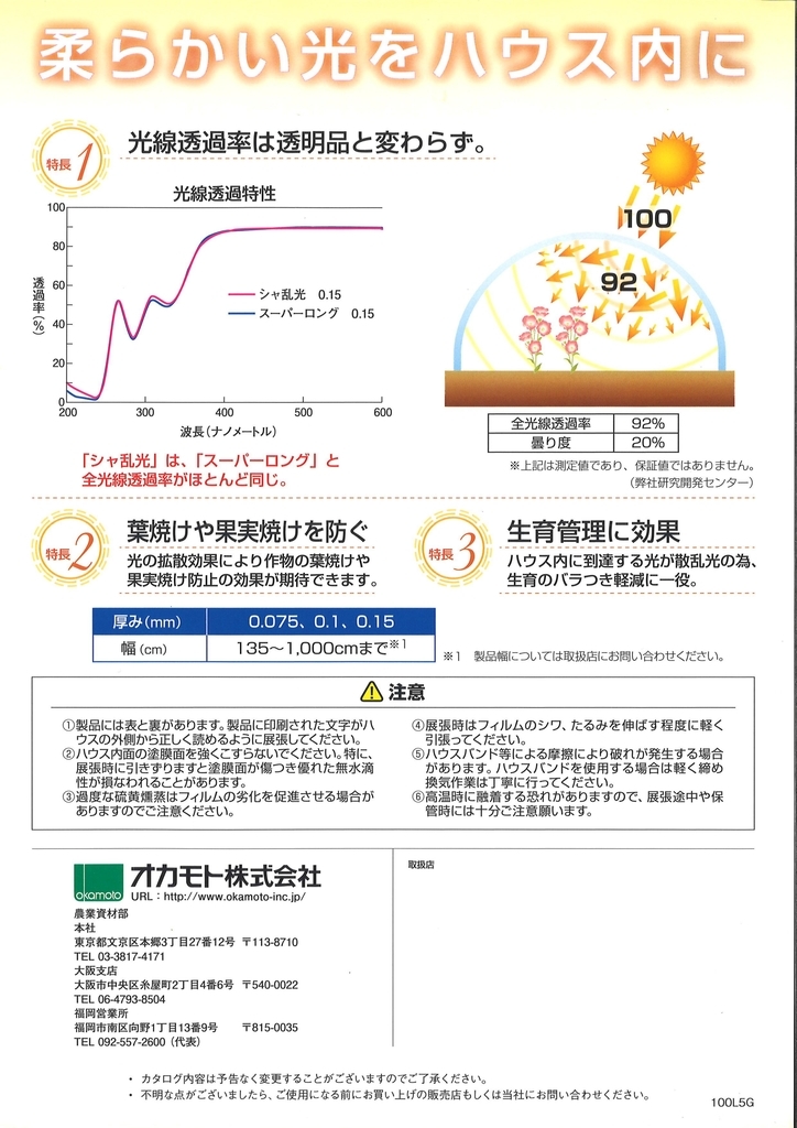 f:id:ikexk:20190116142022j:plain f:id:ikexk:20190116142022j:plain