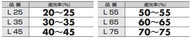 f:id:ikexk:20190221141346p:plain