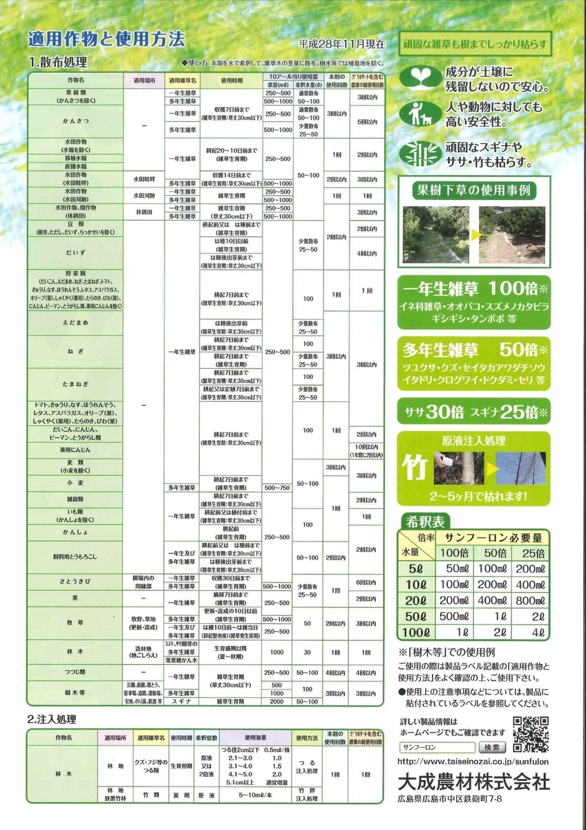 農耕地に使用できる除草剤 サンフーロン イケックス ビニールハウス 農薬 肥料 包装資材の販売