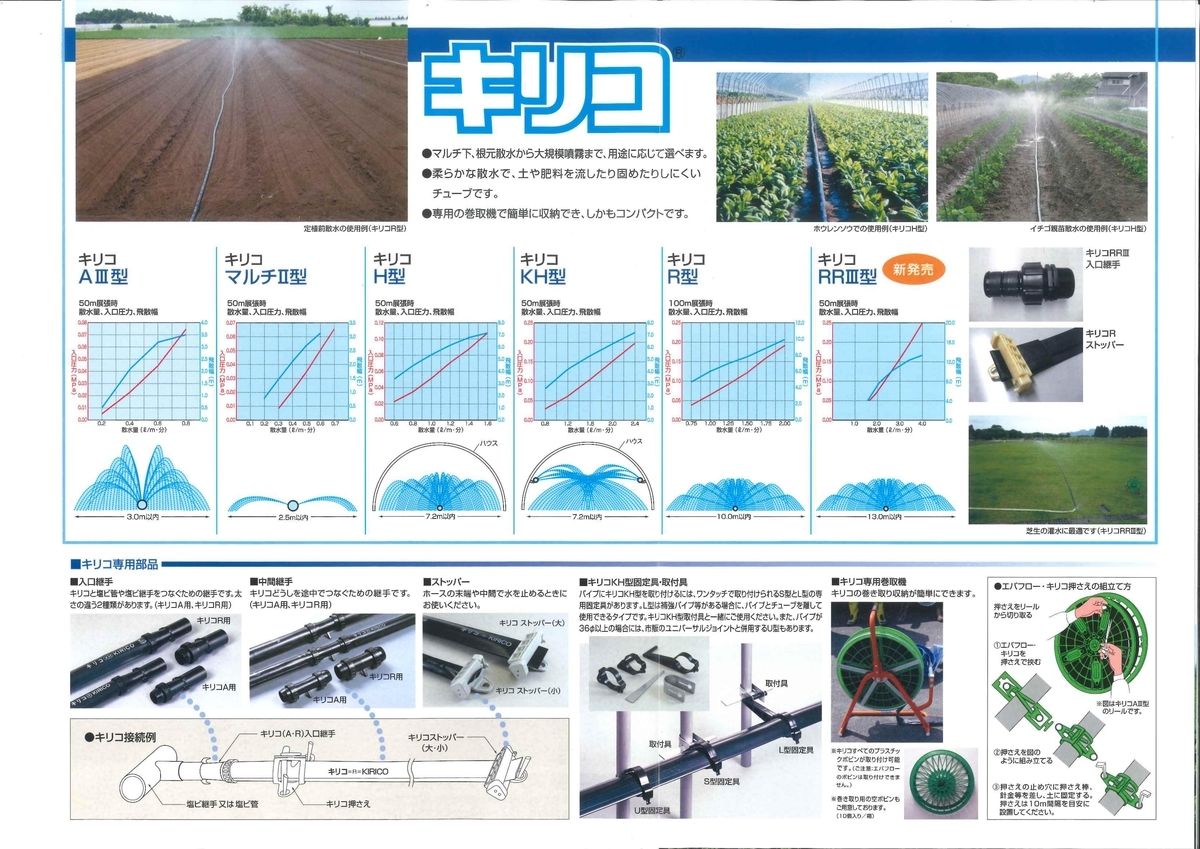 灌水チューブ エバフロー と キリコ イケックス ビニールハウス 農薬 肥料 包装資材の販売