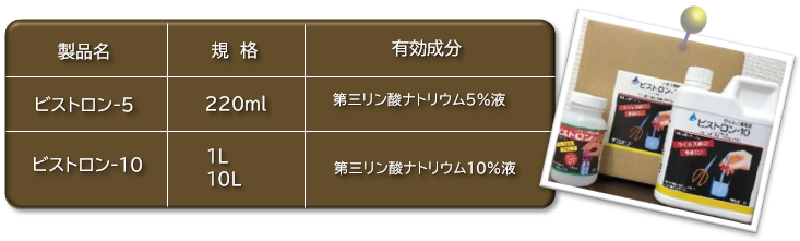 f:id:ikexk:20200121105119p:plain f:id:ikexk:20200121105119p:plain