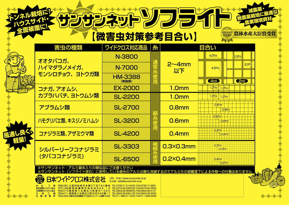 上質で快適 農業用品販売のプラスワイズ5m × 70m ベタ掛け 防虫サンサンネット ソフライト SL2200 台風対策 ゲリラ豪雨対策 防虫 防鳥  日本ワイドクロス カ施 個人宅配送不可 代引不可