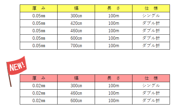 国産 農ポリ 0.05mm×460cm×100m(二つ折り) 1本 個人宅配送不可 - 1